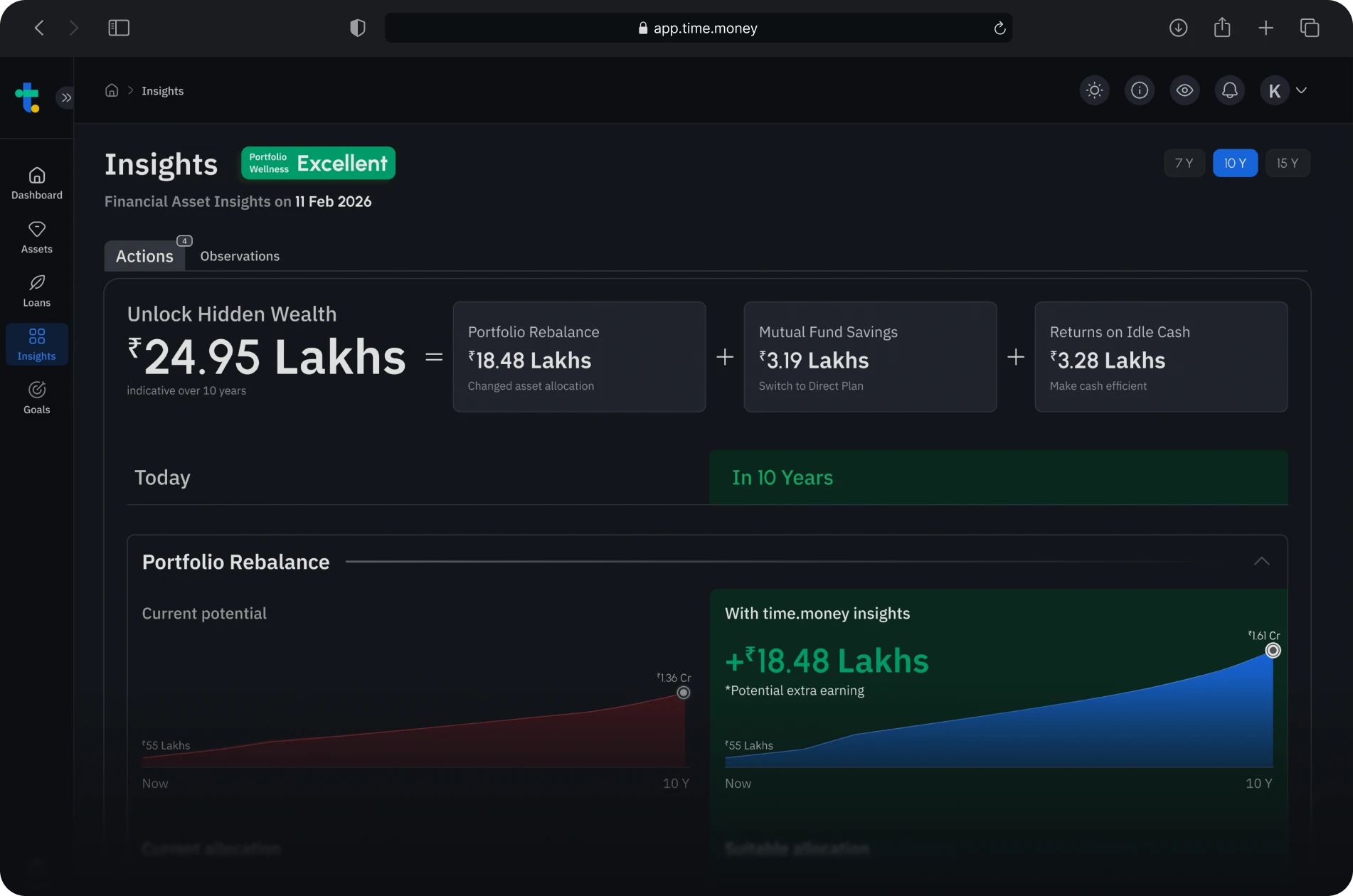 time.money dashboard showing net worth, assets and loans overview