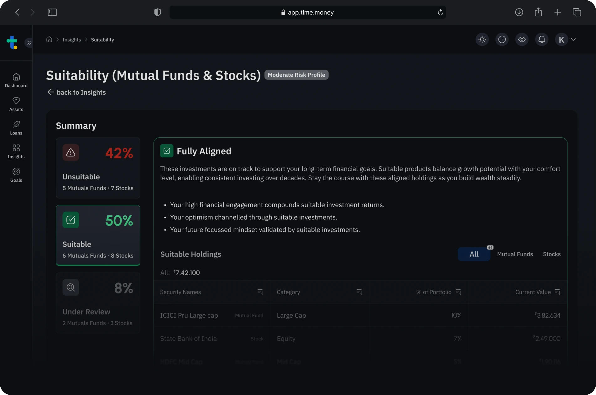 time.money Portfolio Suitability showing investment alignment summary and suitable holdings
